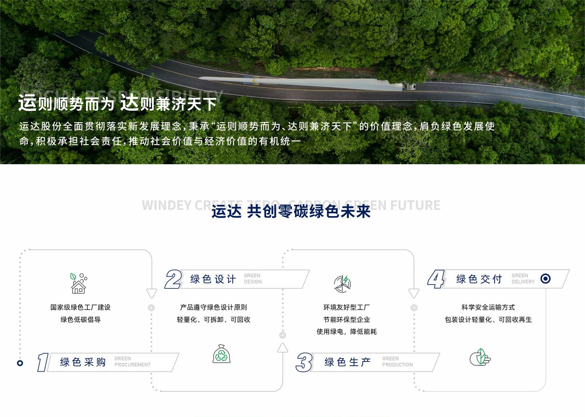 抖圈-为du而生官网入口