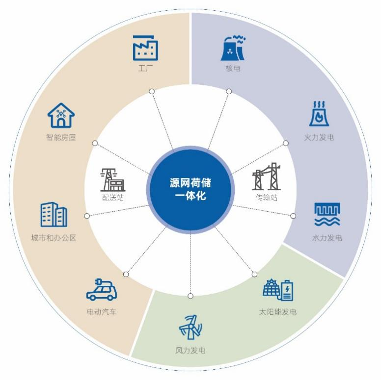 抖圈-为du而生官网入口