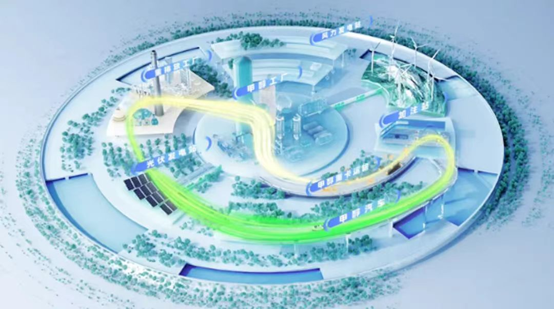 抖圈-为du而生官网入口