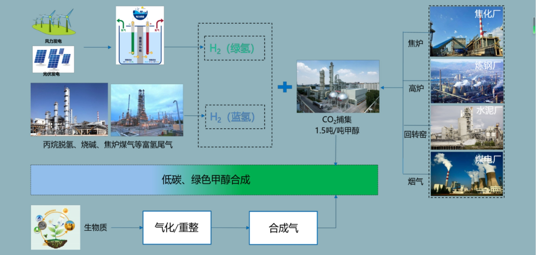 抖圈-为du而生官网入口