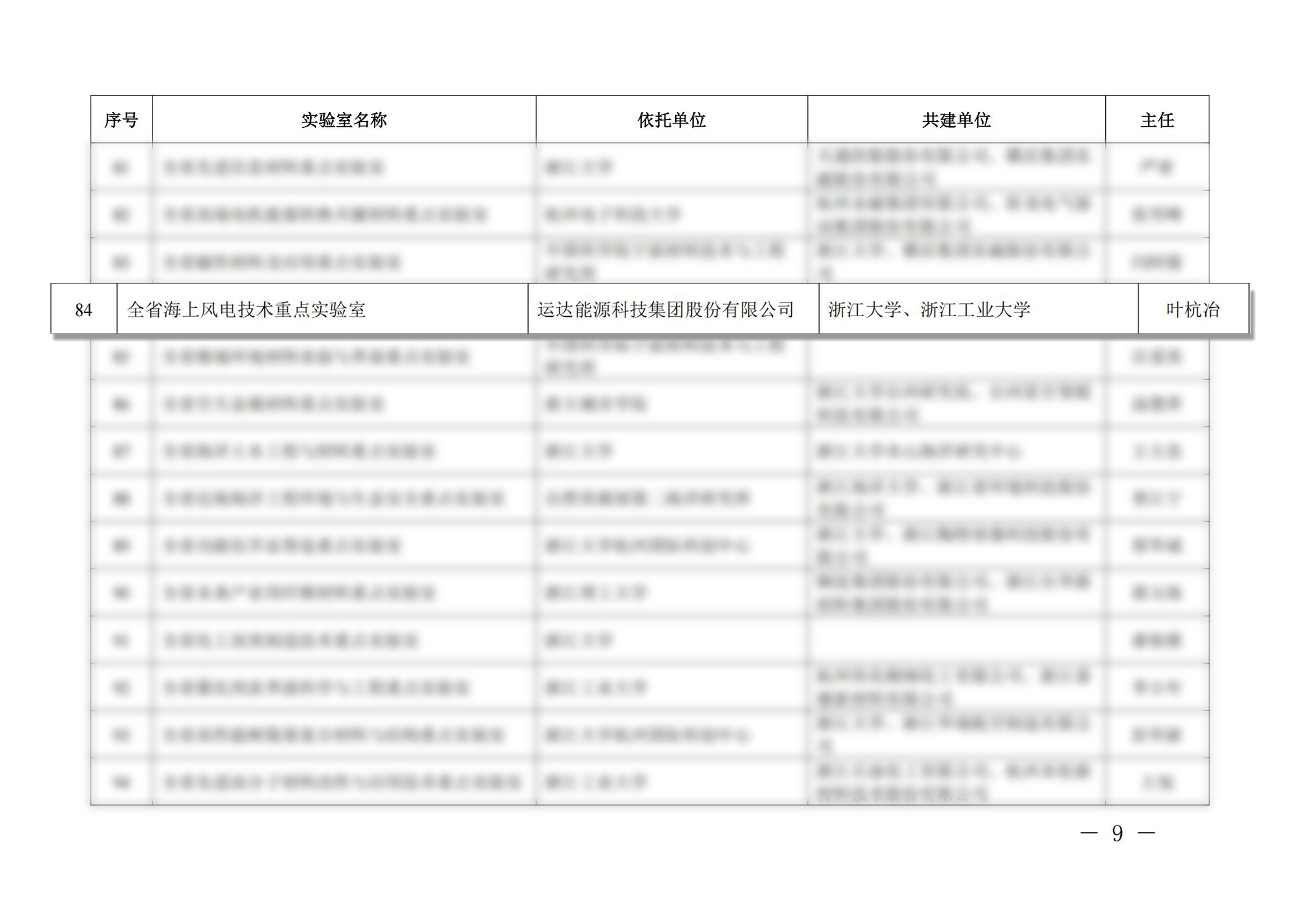 抖圈-为du而生官网入口